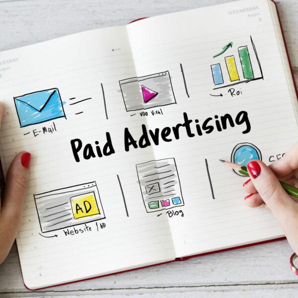 Google ads